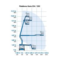 Alquiler Brazo Articulado Diésel Genie Z34/22IC Diagrama