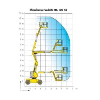 Alquiler Brazo Articulado Diésel Haulotte HA120PX Diagrama