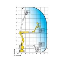 Alquiler Brazo Articulado Eléctrico Haulotte HA 12IP diagrama