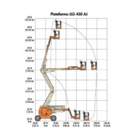 Alquiler Brazo Articulado Diésel JLG 450AJ Diagrama