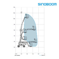brazoarticuladodiesel_sinoboom_ab10j_diagrama_2