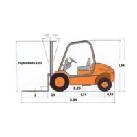 Diagrama de alquiler carretilla elevadora Ausa