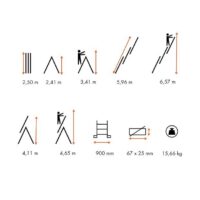 Diagrama Escalera – 7 m Layher 74-125