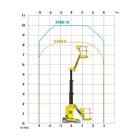 Alquiler Diagrama Plataforma tipo mástil – 10 m Haulotte HM10P Star 10