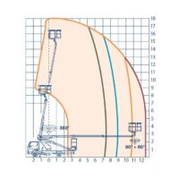 Diagrama de Plataformas sobre camion oil Steel 18m