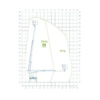 plataformasobrecamion_socage_18m_diagrama2