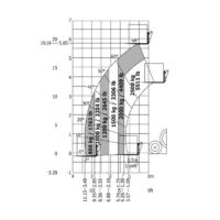 Diagrama 1, alquiler Manipulador telescópico 2500 kg Manitou MT 625 HA