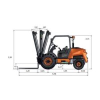Diagrama 2 Alquiler Carretilla elevadora 4×4 2500 kg Ausa C251H