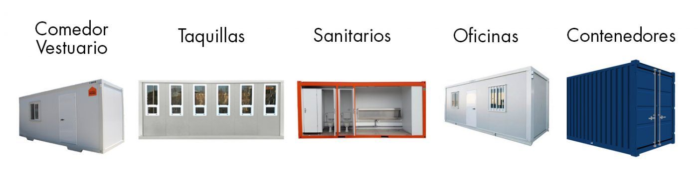 Tipos de módulos