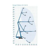 Diagrama Brazo articulado diésel – 43 m Genie Z135/70