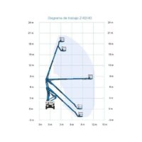 Diagrama Brazo articulado diésel – 21 m Genie Z62/40