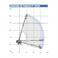 Diagrama 1 Plataforma elevadora telescópica – 22 m Genie S65