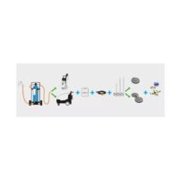 Kit Limpiador placas solares Alquiler Karcher