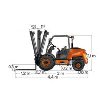 Carretilla elevadora 2000 kg 4×4 Ausa C201 Hx4 E Diagrama