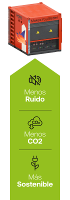 alquiler batería portátil energía 