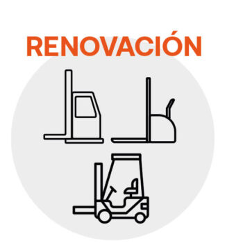 Curso de renovación presencial Carretilla Apiladora + Frontal + Retráctil