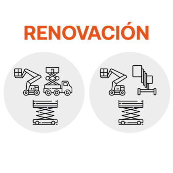 Curso de renovación presencial Tijera + Brazo + Camión o Tijera + Brazo + elevador
