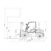 Medidas de Carretilla elevadora Euroyen FD25TT4 de 2500 kg para eventos y diseño todoterreno para montaje eficiente