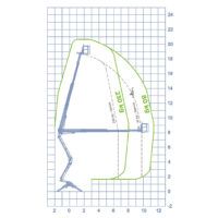 Diagrama de la plataforma elevadora Socage Raptor 21S de Homs Rentals.