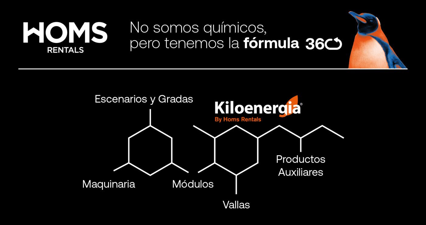 feria exposummit 2026